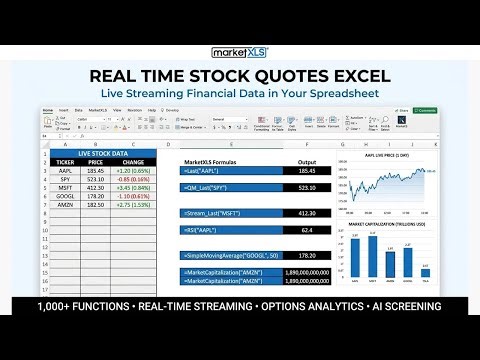 Real Time Stock Quotes Excel