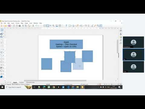 Data Engineering | Apache Spark & PySpark | Session : 4