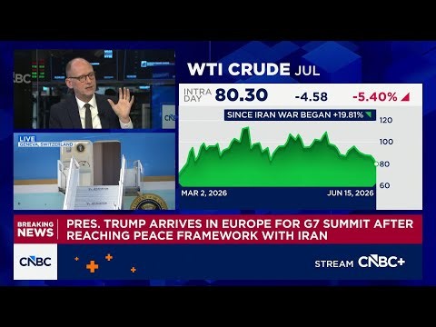 Apollo Global's Torsten Slok on Fed Chair Kevin Warsh's approach to interest rates