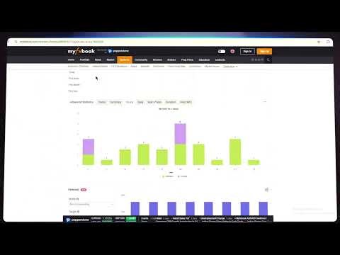 My Experience with Zor AI EA V1.0 MT5: Forward Testing Gold Volatility