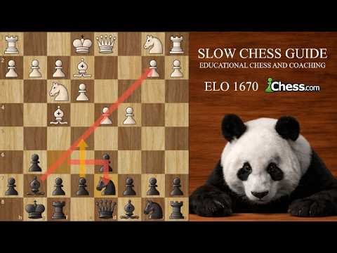 How to Defeat the London System! Deep Analysis | Slow Chess Guide | Episode #42