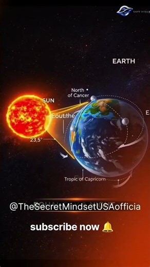 Nature's Most Beautiful Balance! 🌍 #shorts #motivation #mindset#space #science #geography #viral