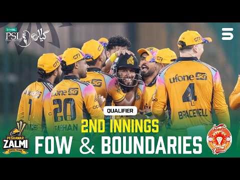 2nd Innings All Boundaries And Fall Off Wickets | Peshawar vs Islamabad | Qualifier | MZB1U