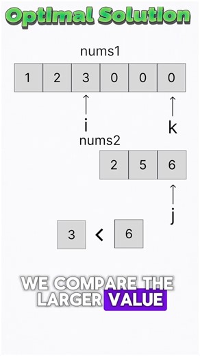 Merge Sorted Array in 50 Seconds (LeetCode Interview Trick)