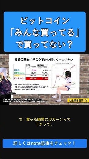 ビットコイン「みんな買ってる」で買ってない？ ビットコイン半減期4年サイクル投資法