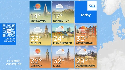Weather Europe today (2026/08/09)
