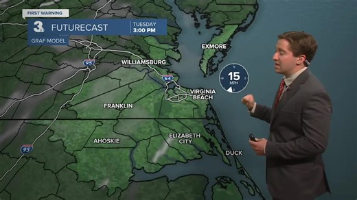 First Warning Forecast: Warm Tuesday, rain on the way later this week