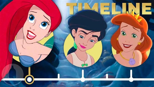 The complete Little Mermaid timeline