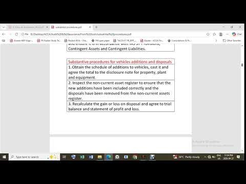 Instances of Substantive procedure | Part 1