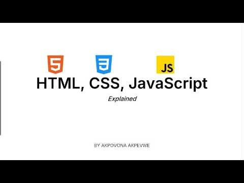 HTML, CSS & JavaScript Explained for Beginners | How They Work Together