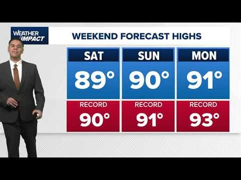 Weather Impact update: Timing on possible overnight storms ahead of hot weekend
