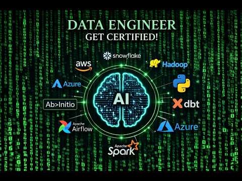 3_Databricks_Spark_Cert | Streaming