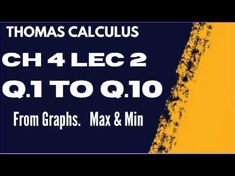 2. Exercise 4.1 Find Absolute Max & Min from Graphs | Lecture 2 (Q1–Q10) Thomas’ Calculus
