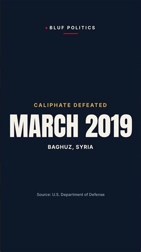 ISIS Caliphate Defeated. #Shorts