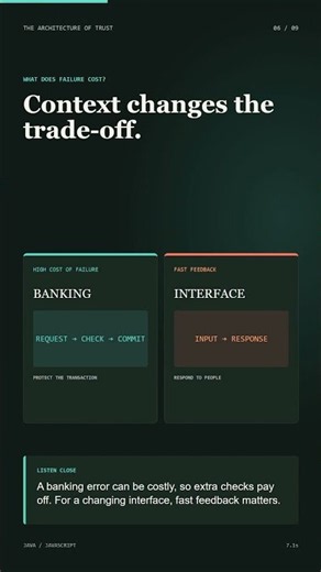 The Architecture of Trust: Java’s Bureaucracy vs. The JavaScript Engine