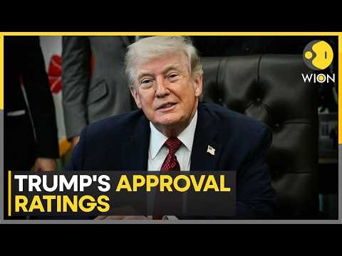 What is Trump's Overall Approval Ratings? Here's What Polls Say For US | WION News