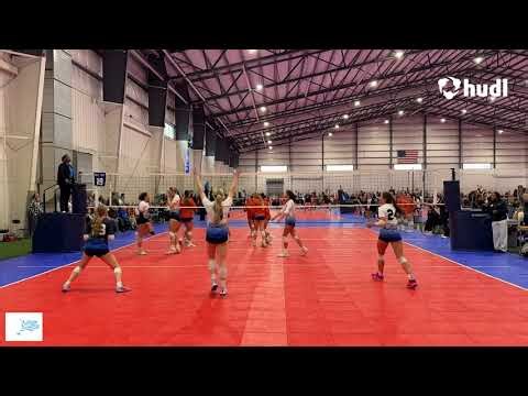 Motor City Madness Tournament Highlights 2026