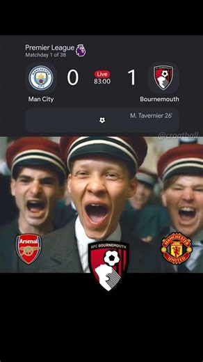 Man City 2 1 Bournemouth | Highlights