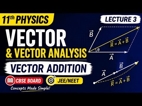 Vector Addition (Analytical Method) 11th Physics
