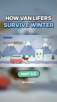How Van Lifers Survive Winter (Part 2) ❄️ #vanlife #shorts