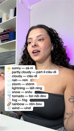 Weather in English: Common Weather Words and Pronunciation