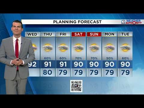 Local 10 Weather Video Forecast: 09/09/26 Afternoon Edition