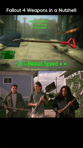 Fallout 4 Weapons in a Nutshell: A Quick Guide