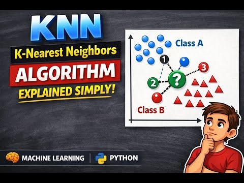 KNN Algorithm Explained Simply | K-Nearest Neighbors in Machine Learning