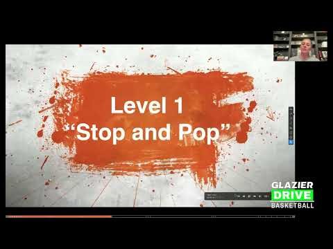 How to Dominate with Ball Screens (At Any Level)