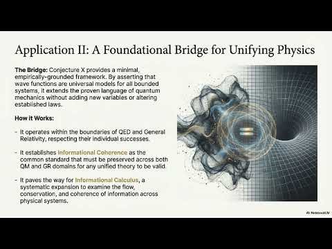 On the Art of Talking Space, History, Information, & Time - Resolving the Riemann Hypothesis :
