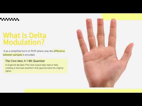 Demonstration of delta modulation