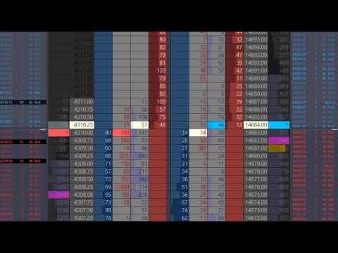 [3-5-26] $ES $NQ $SPX Futures Options Trading — LIVE Order Flow, Market Depth, Heat Map