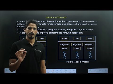 Threads in operating system || Multithreading || OS
