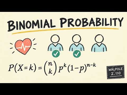 Binomial Probability Explained | Walpole 9th Edition |Solution Q No. 2.110
