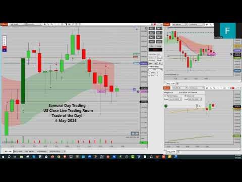 Learn To Trade Trade of the Day – 4 May 26 – Samurai Day Trading Live Trading Room