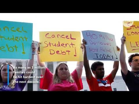 Student loan forgiveness is a ticking tax bomb again, study warns