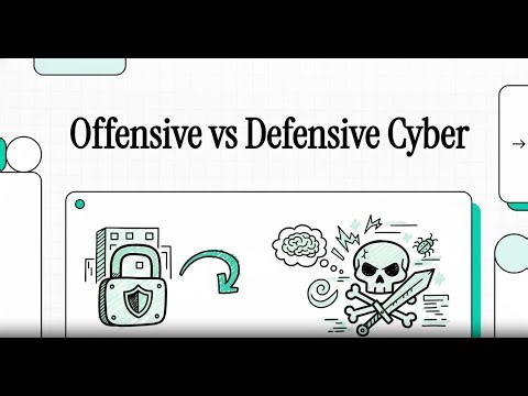 Offensive vs Defensive Cybersecurity: Which Strategy Does Your Business Need?