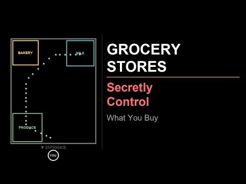 How Grocery Stores Secretly Control What You Buy