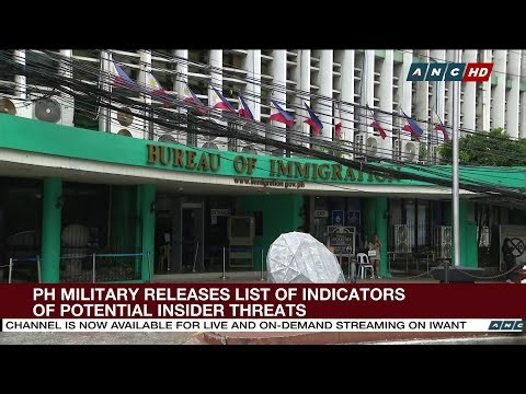PH military releases list of indicators of potential insider threats | ANC
