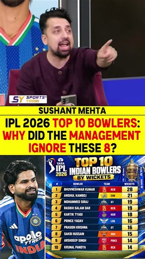 IPL 2026 TOP 10 BOWLERS: WHY DID THE MANAGEMENT IGNORE THESE 8? #ipl2026 #shreyasiyer #bowler #t20