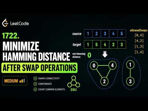 Apr 21, 2026 - Leetcode Problem #1722. Minimize Hamming Distance After Swap Operations