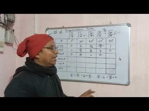 Easy step to remember Trigonometry Table #trigonometry #trigonometryclass10 #Class10 #chapter8 1