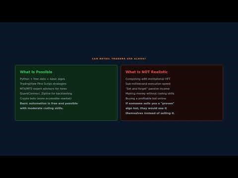 What Is Algorithmic Trading and Can Retail Traders Use It? (2026)