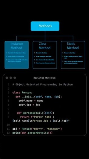 Python OOPS Methods Simplified 🙂‍↔️ OOPS Series 2/15 #python #coding #oopsconcept