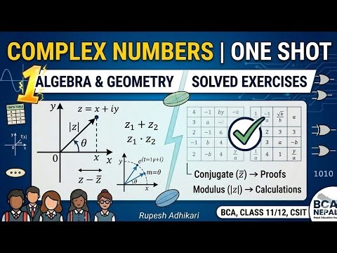 Complex Numbers One Shot | Full Concept & Solved Exercises | BCA, Class 11/12 & CSIT #bca #maths