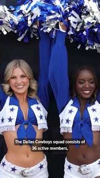 Dallas Cowboys Cheerleaders unionize