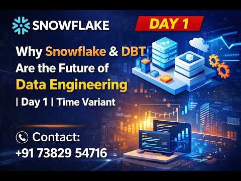 Why Snowflake & DBT Are the Future of Data Engineering | Day 1 | Time Variant