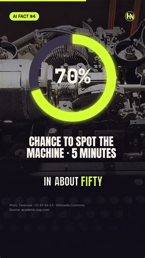Alan Turing Predicted When AI Would Fool Us