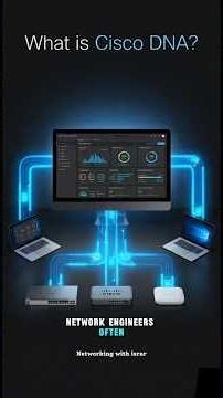 What is Cisco DNA? | Cisco Digital Network Architecture Explained #dna #automation #shorts