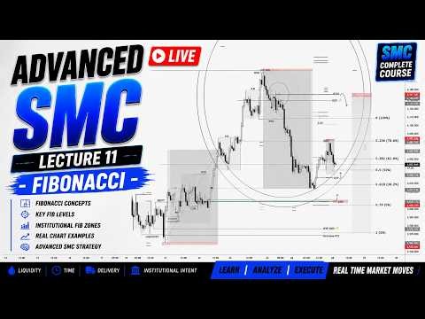 🚀 FIBONACCI + MSNR + SMC + IMC | ADVANCED SMC Lecture 11
